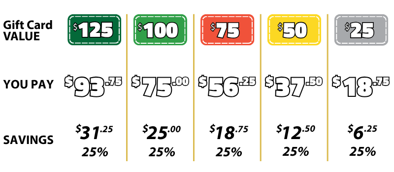 Holiday discount pricing of Jet Brite Car Wash Gift Cards. Gift cards are 25% off of their values: $25, $50, $75, $100, and $125 only.